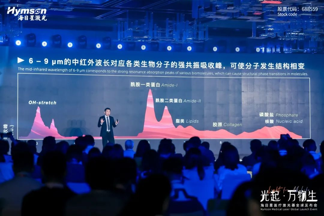 飞秒激光的应用有哪些？